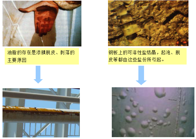 重防腐涂料